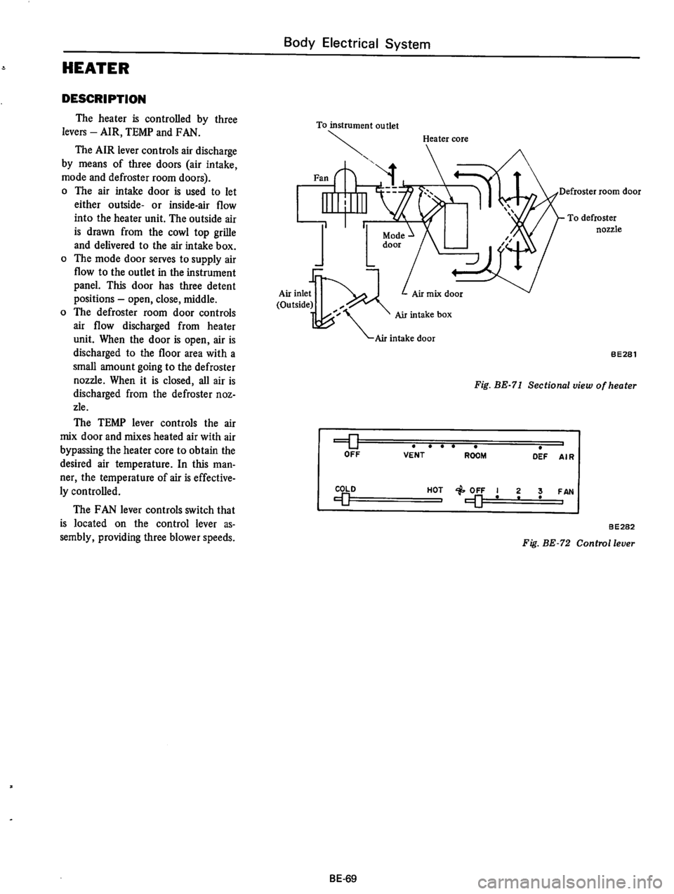 DATSUN 610 1974  Service Manual 