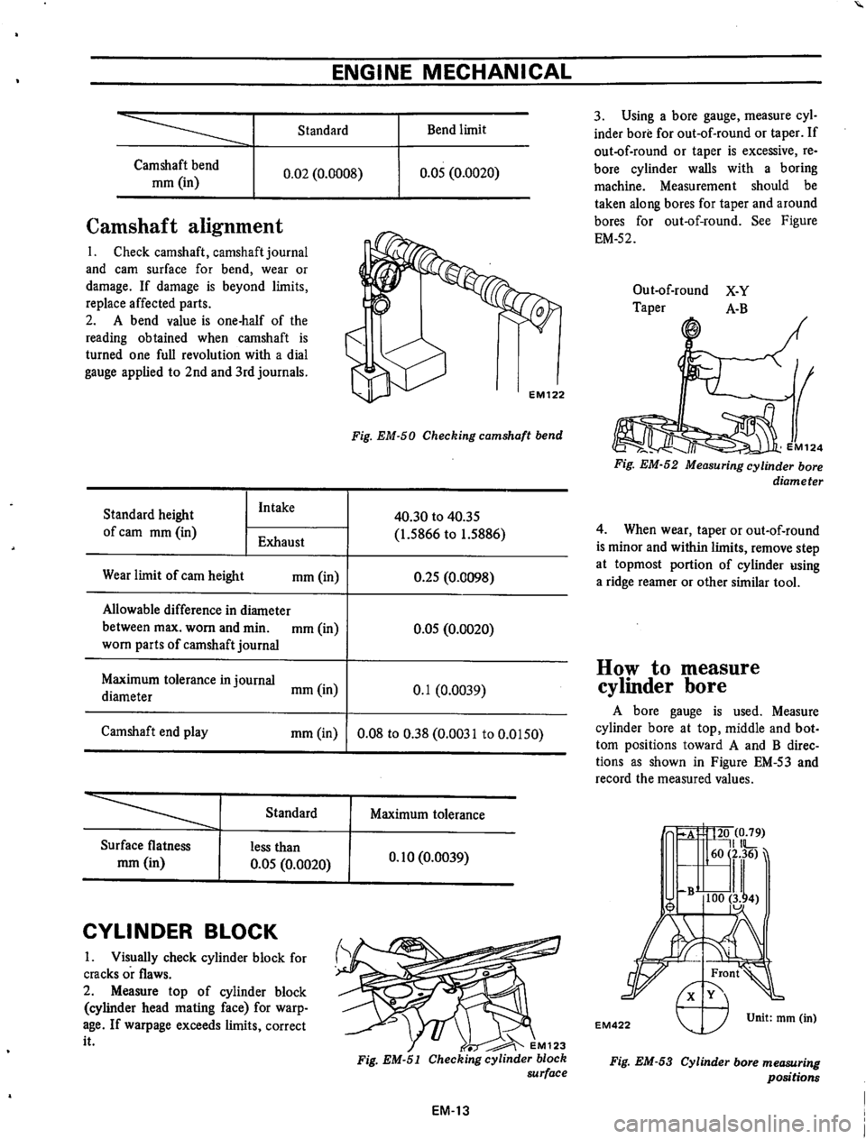 DATSUN 610 1974  Service Manual 