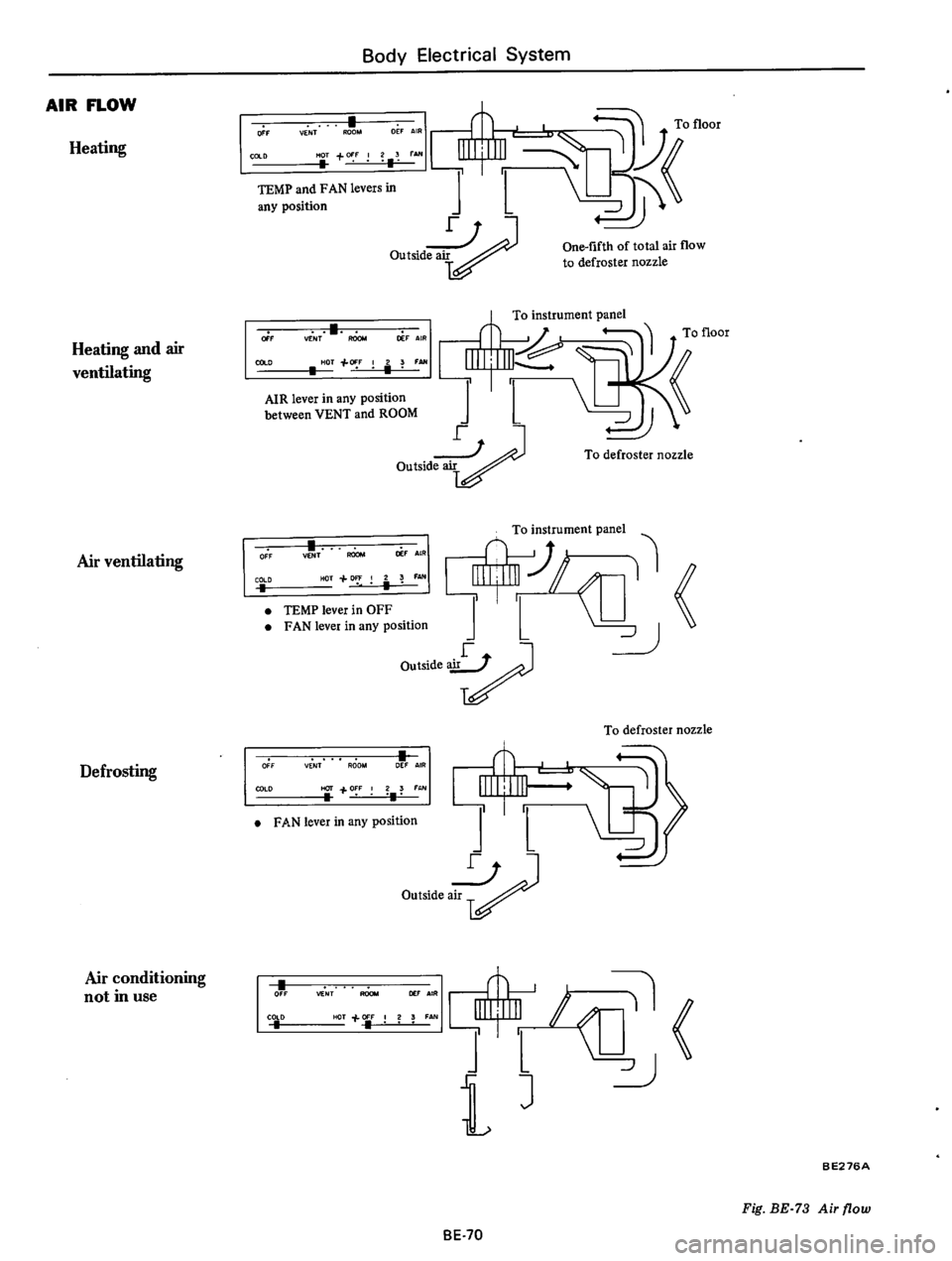 DATSUN 610 1974  Service Manual 