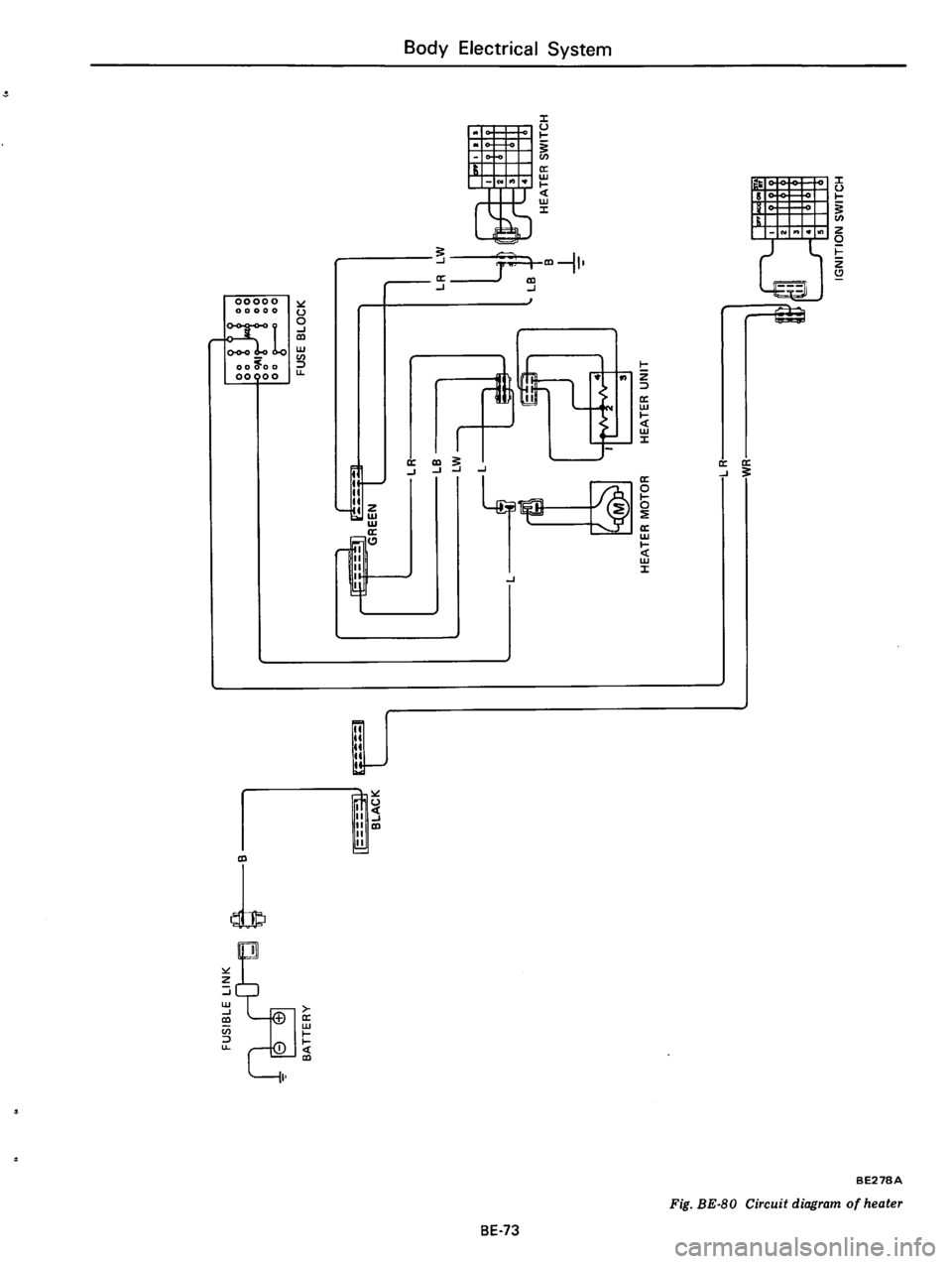 DATSUN 610 1974  Service Manual 