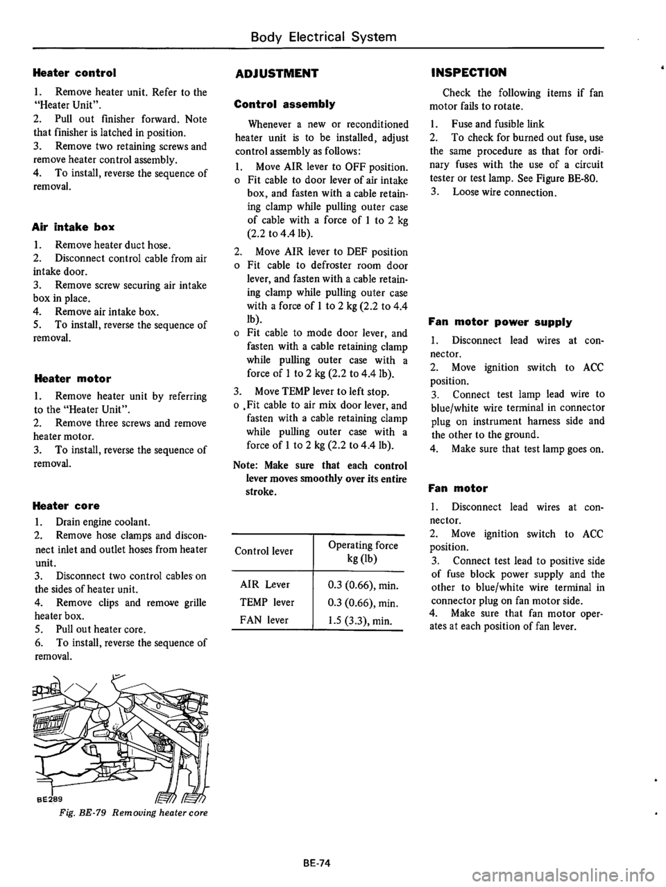 DATSUN 610 1974  Service Manual 