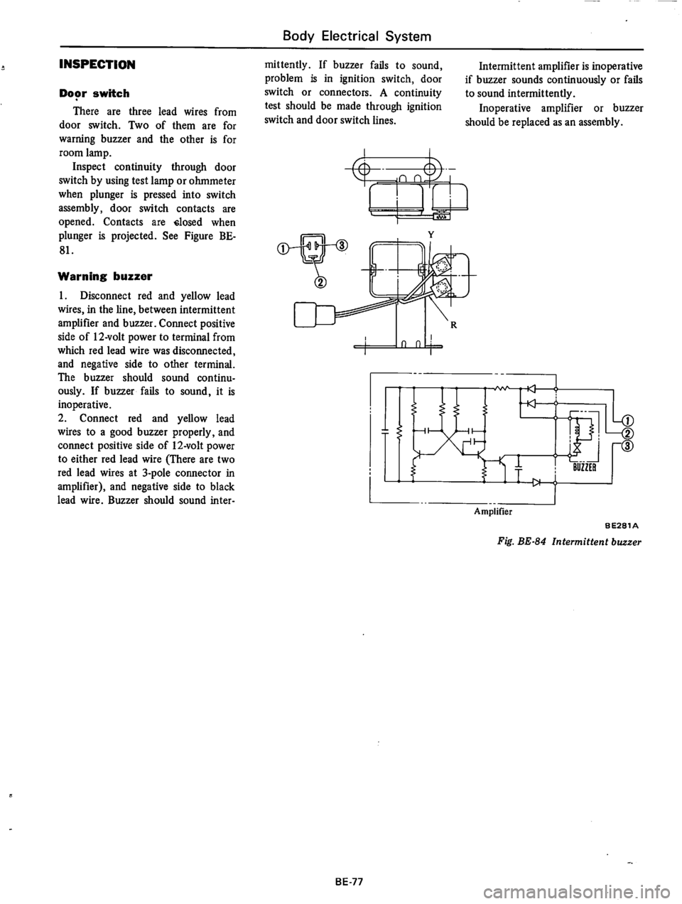 DATSUN 610 1974  Service Manual 