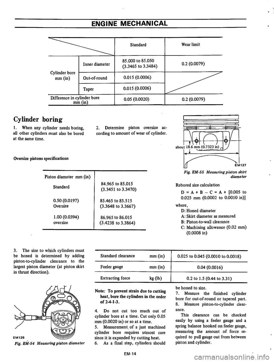 DATSUN 610 1974  Service Manual 