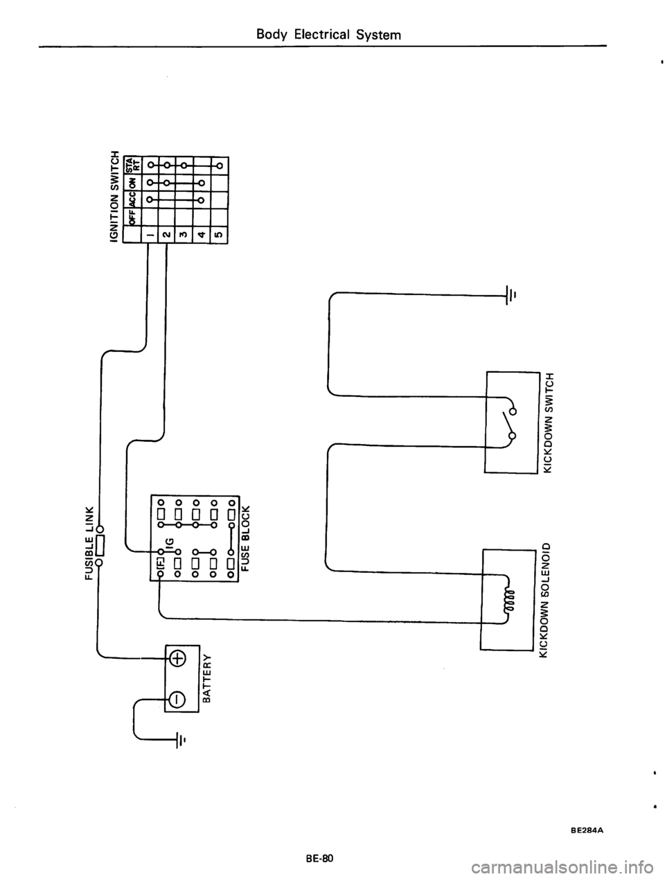 DATSUN 610 1974  Service Manual 