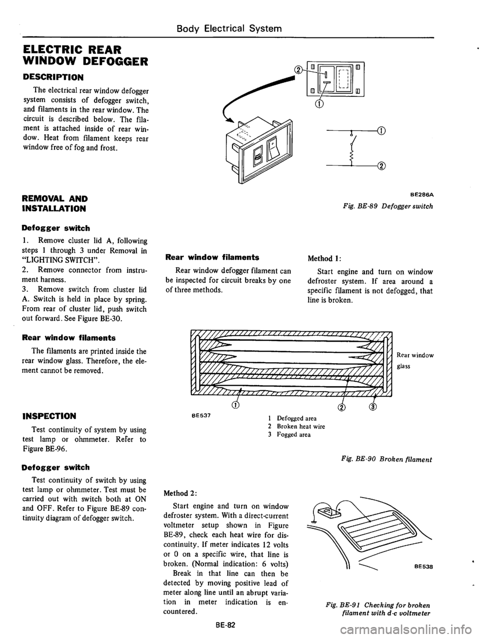 DATSUN 610 1974  Service Manual 