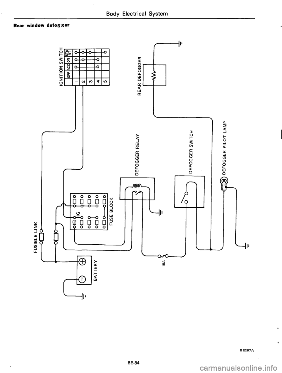 DATSUN 610 1974  Service Manual 