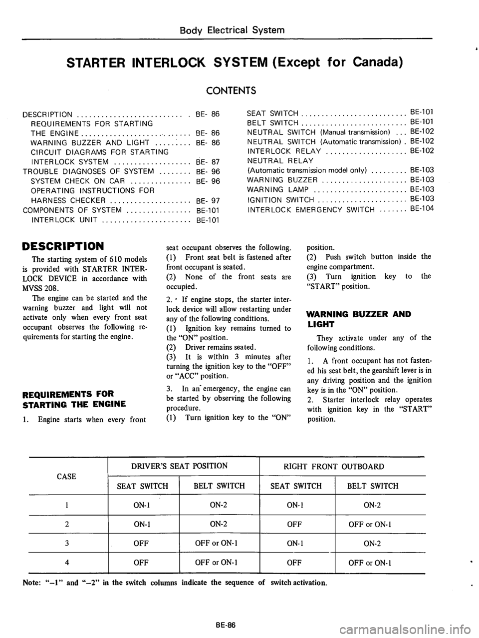DATSUN 610 1974  Service Manual 