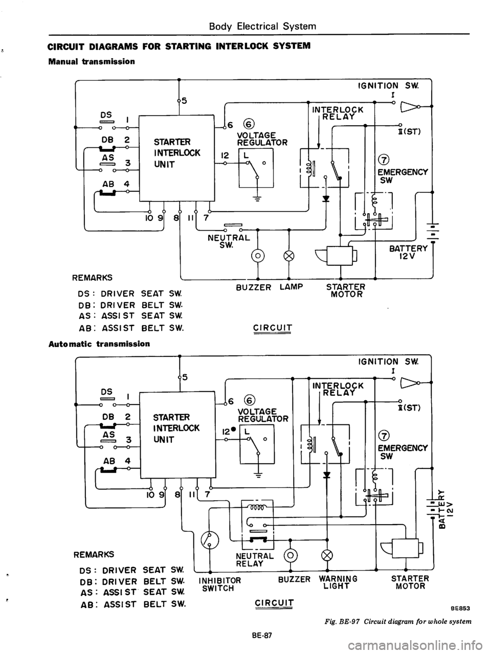 DATSUN 610 1974  Service Manual 