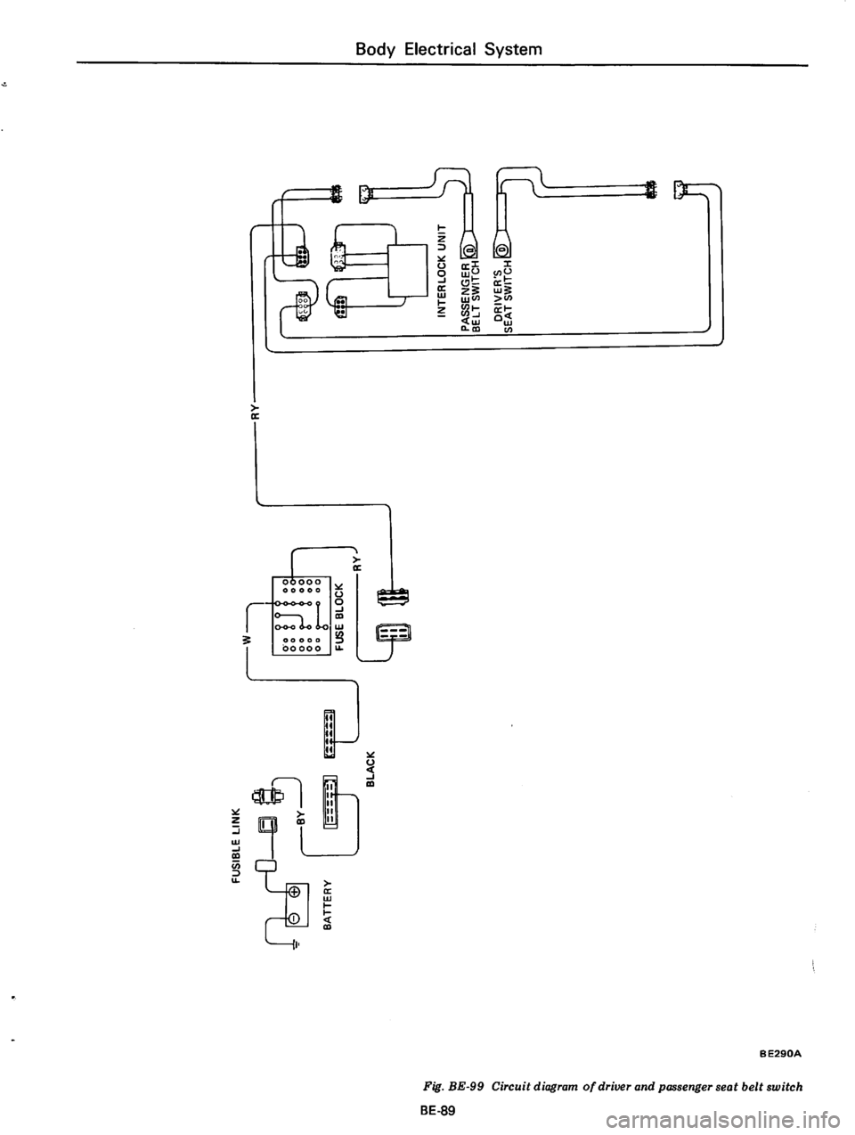 DATSUN 610 1974  Service Manual 