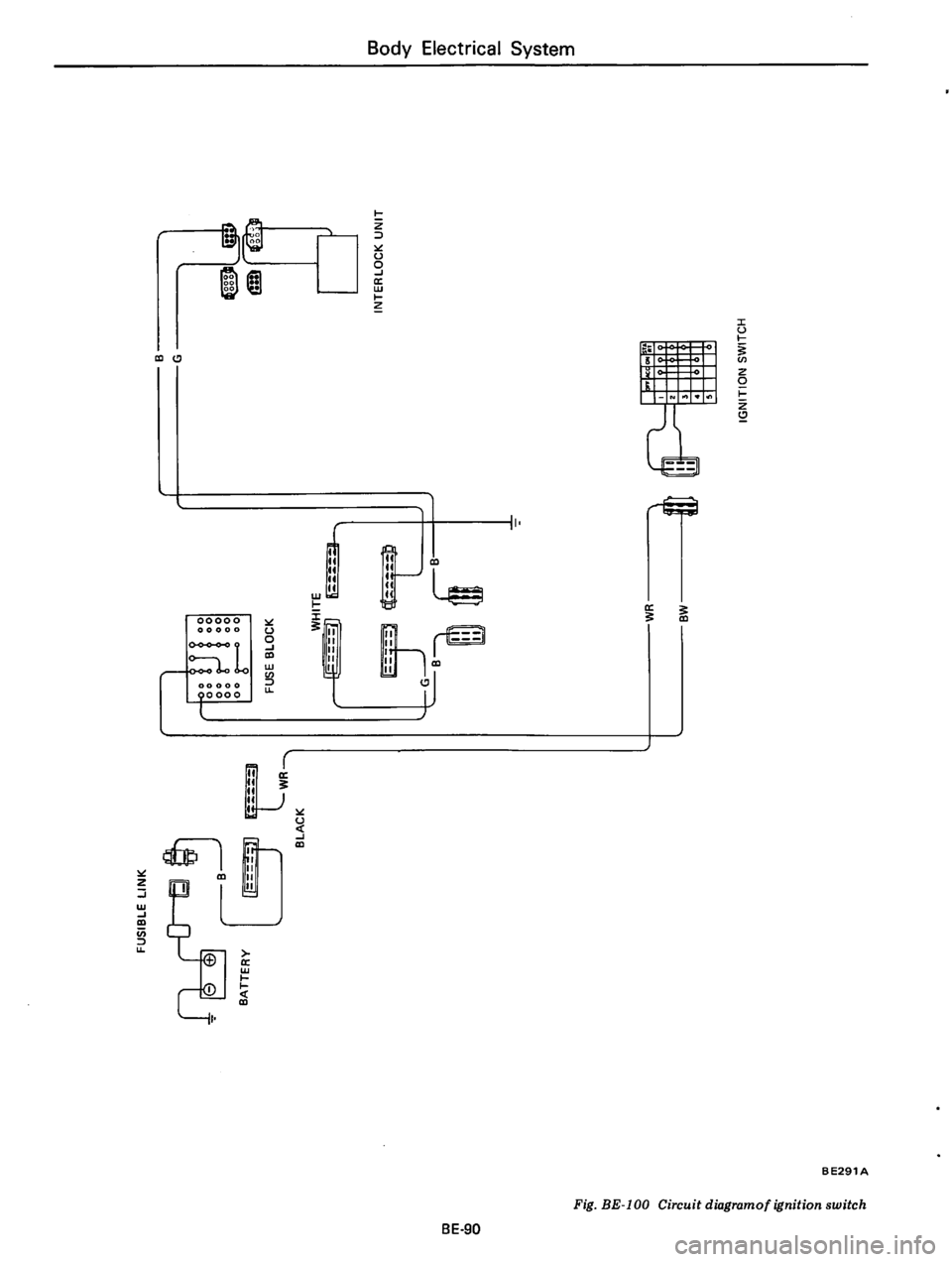 DATSUN 610 1974  Service Manual 