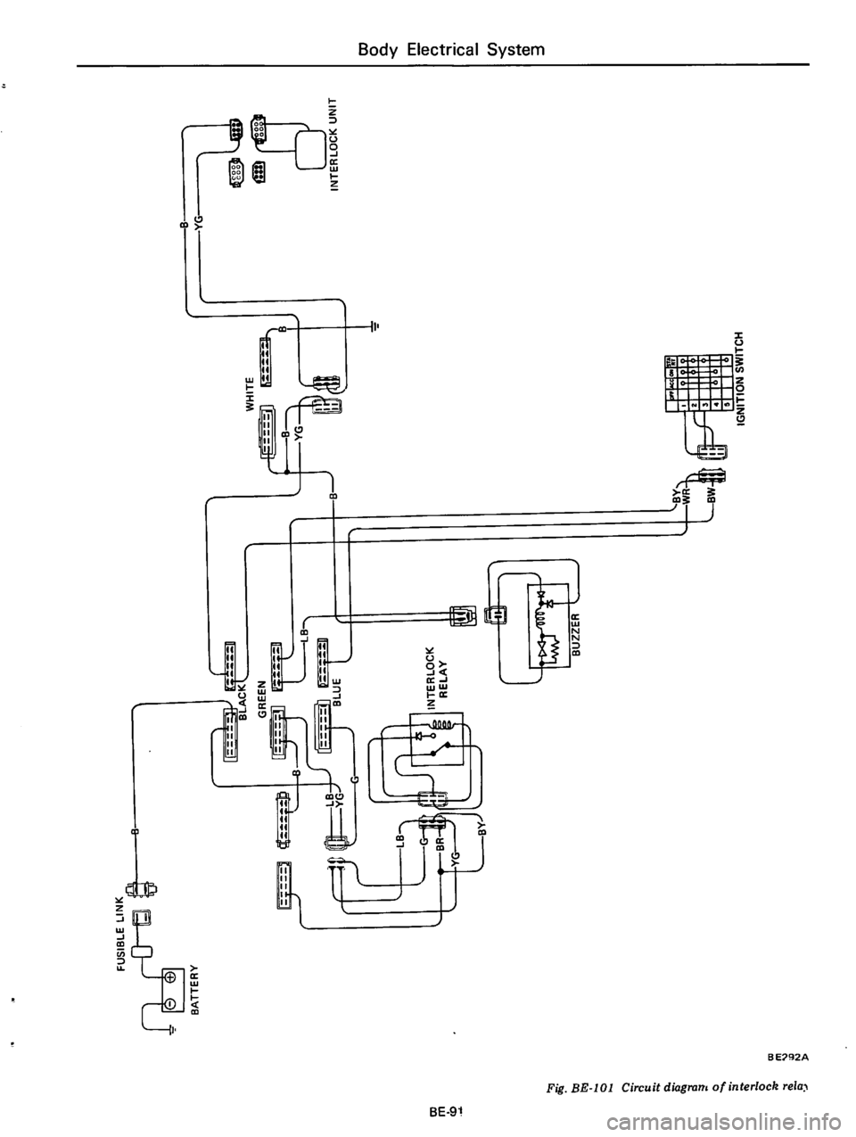 DATSUN 610 1974  Service Manual 