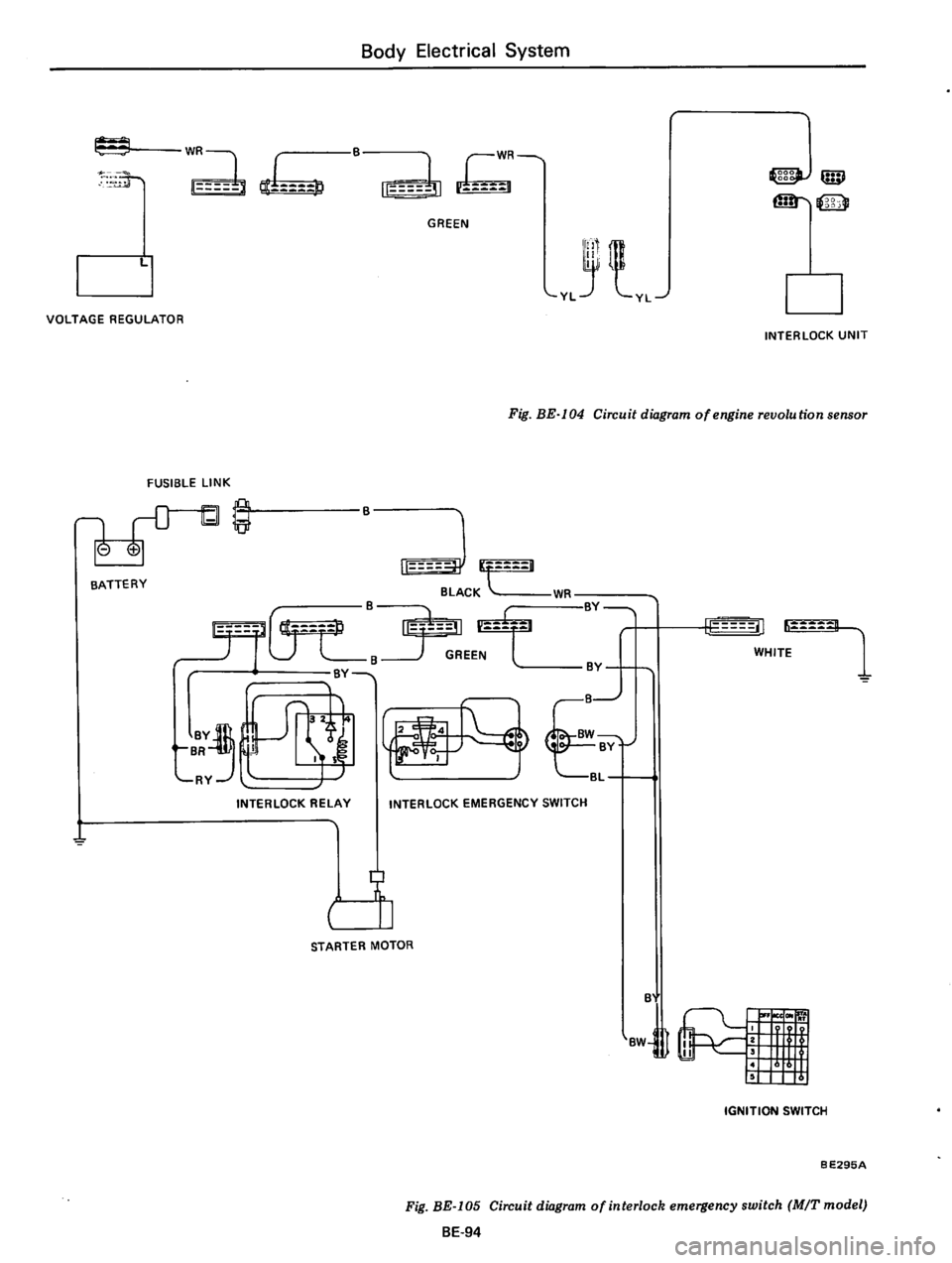 DATSUN 610 1974  Service Manual 