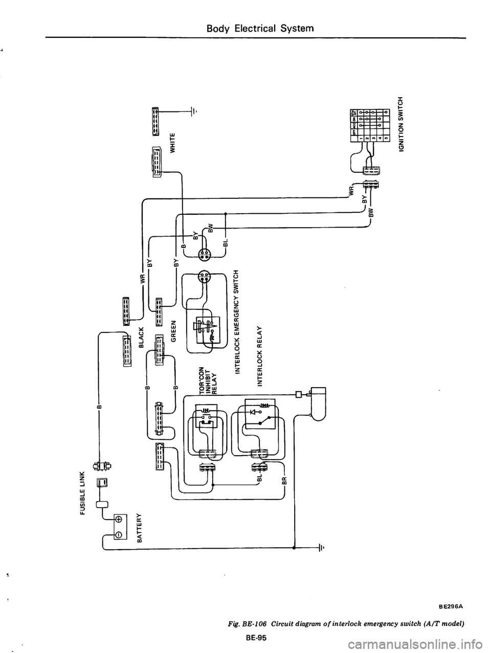DATSUN 610 1974  Service Manual 