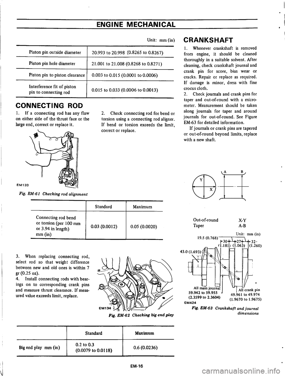 DATSUN 610 1974  Service Manual 