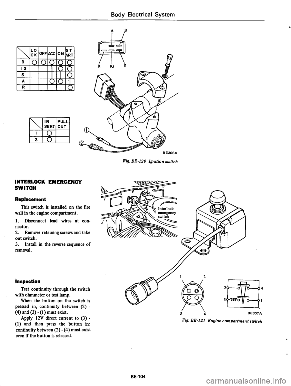DATSUN 610 1974  Service Manual 