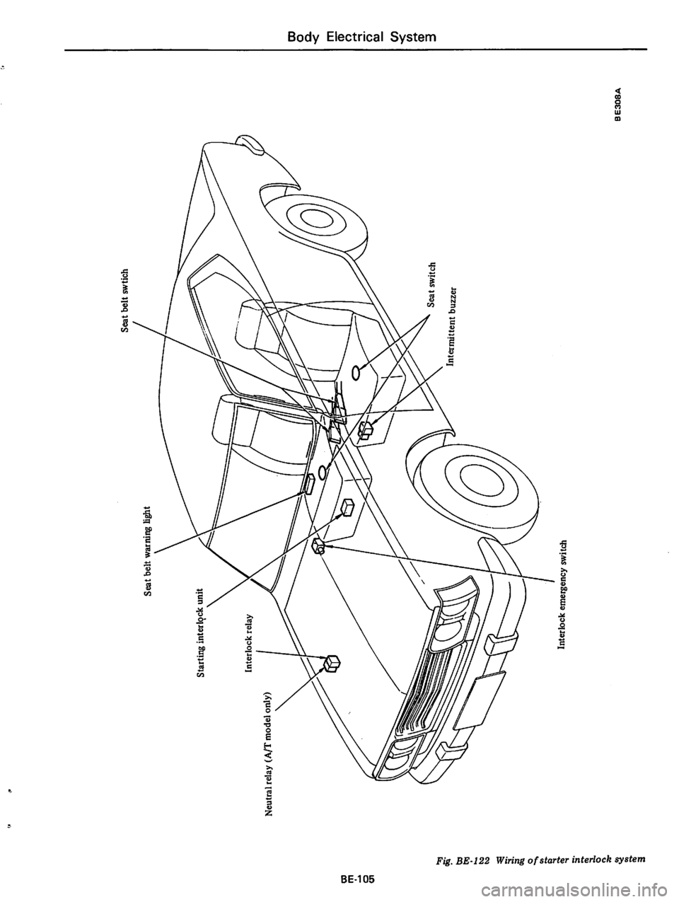 DATSUN 610 1974  Service Manual 