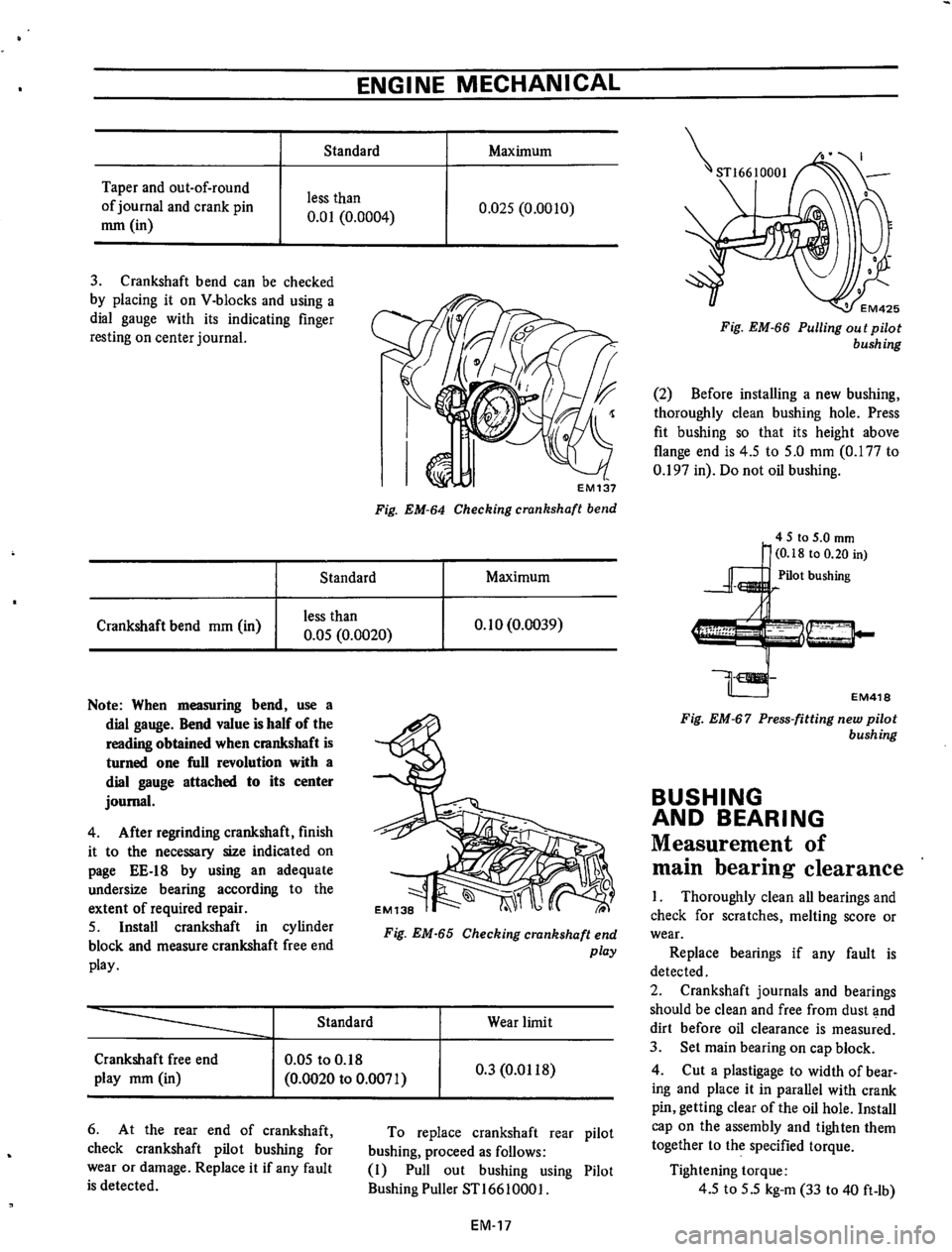 DATSUN 610 1974  Service Manual 