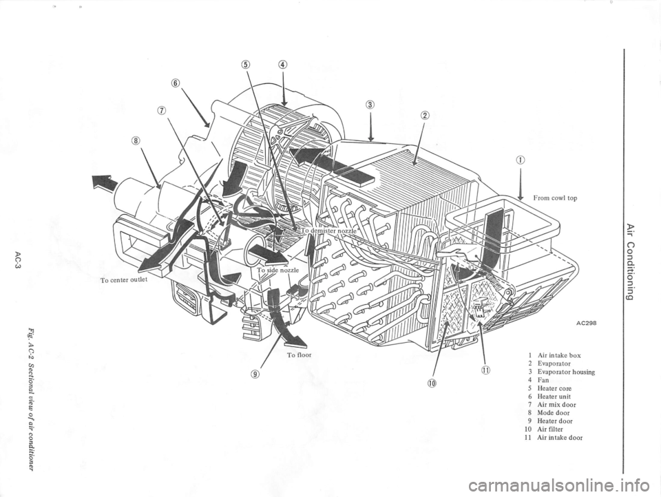 DATSUN 610 1974  Service Manual 