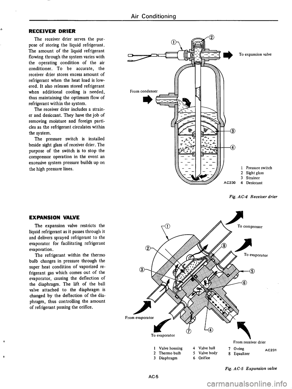 DATSUN 610 1974  Service Manual 