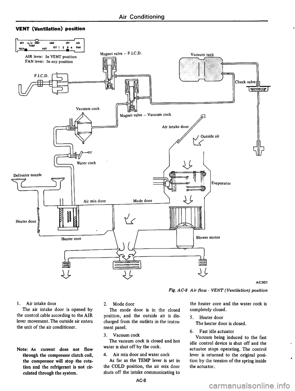 DATSUN 610 1974  Service Manual 