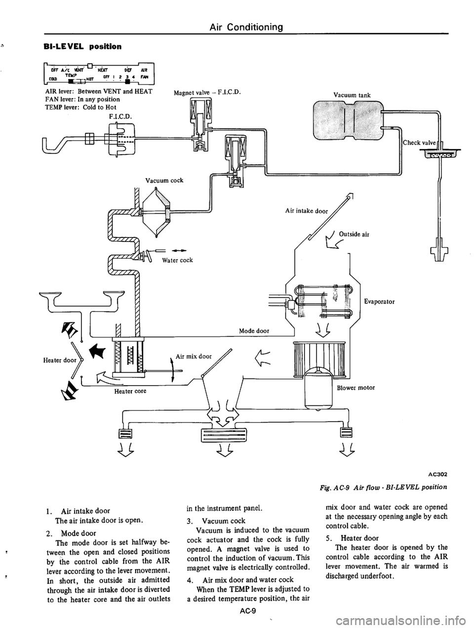 DATSUN 610 1974  Service Manual 