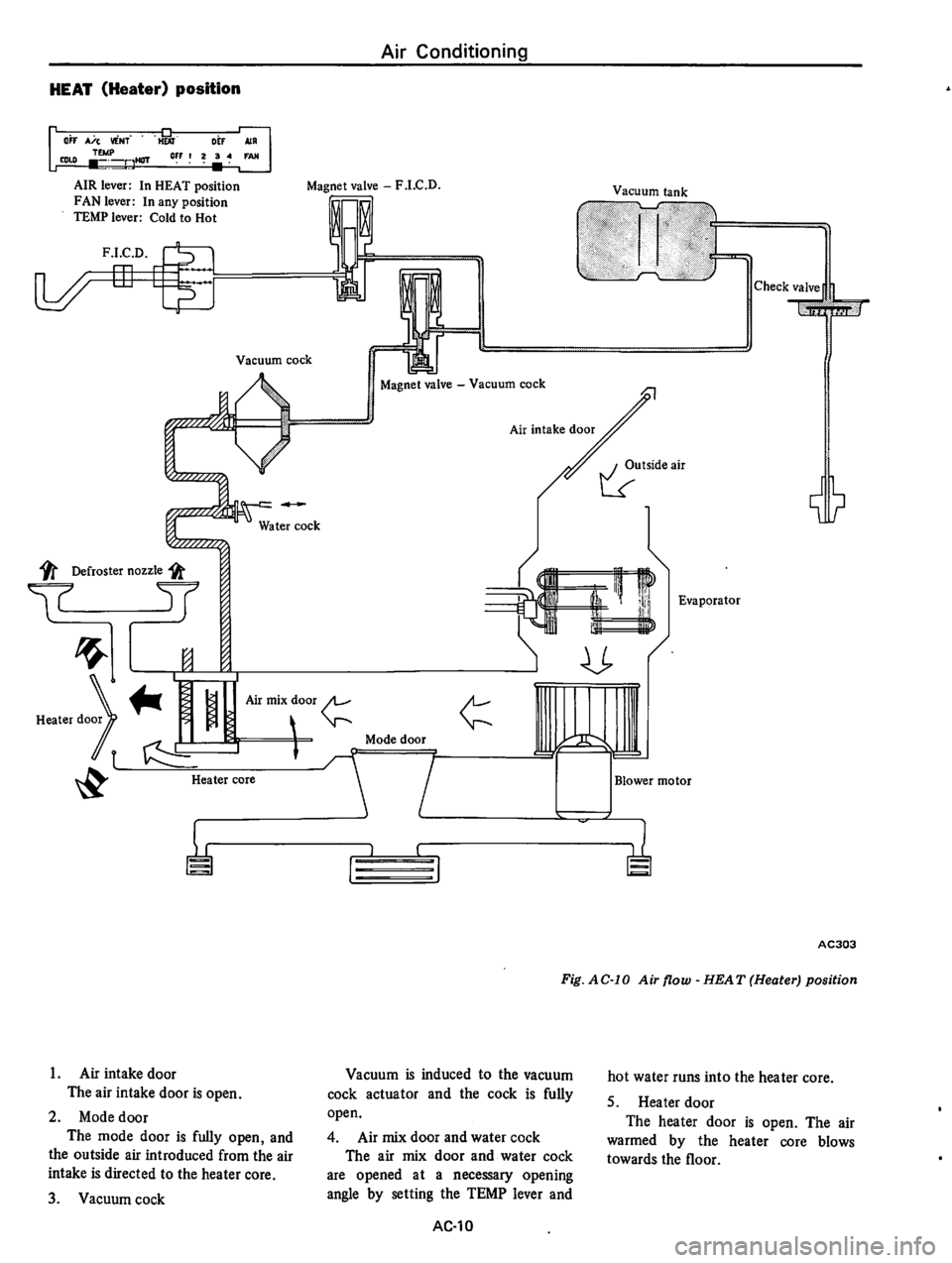 DATSUN 610 1974  Service Manual 