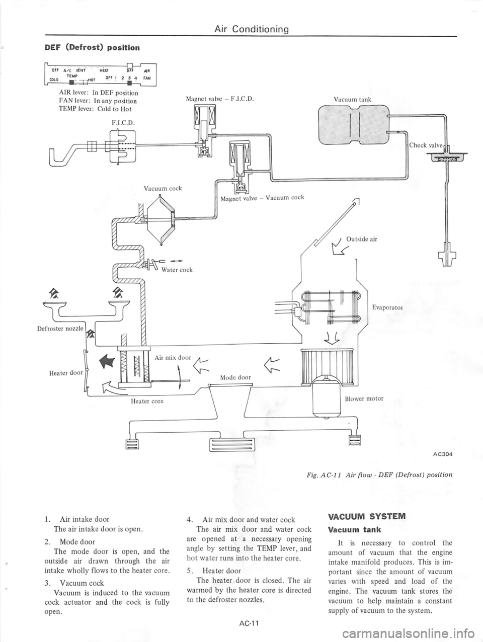 DATSUN 610 1974  Service Manual 