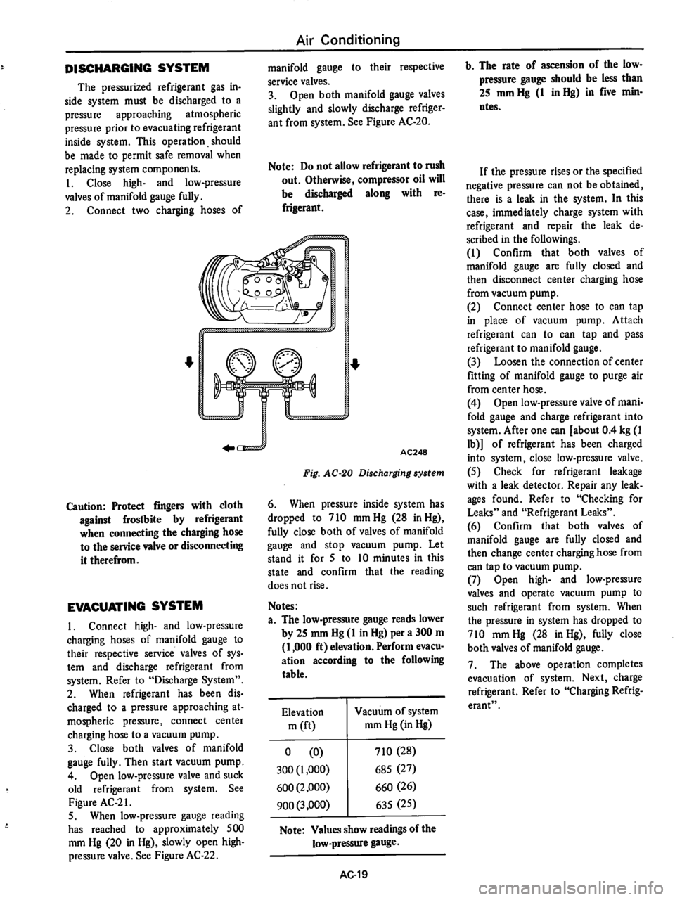 DATSUN 610 1974  Service Manual 