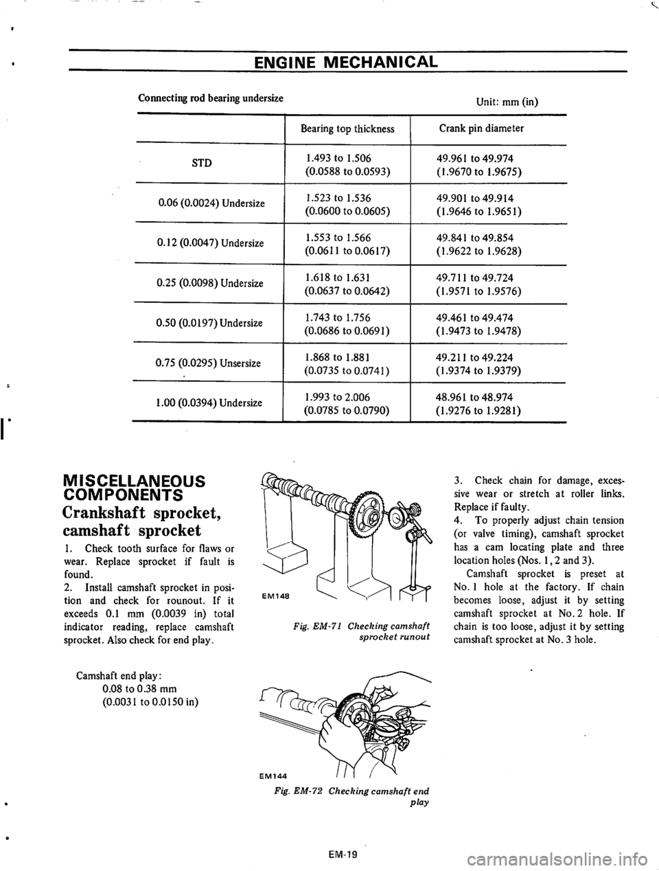 DATSUN 610 1974  Service Manual 