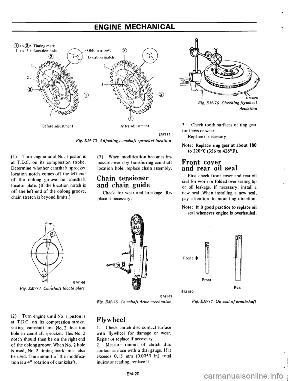 DATSUN 610 1974  Service Manual 
