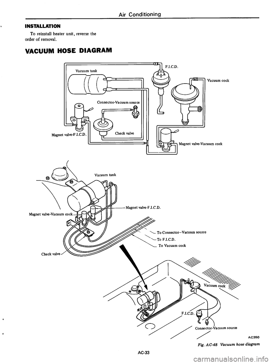 DATSUN 610 1974  Service Manual 