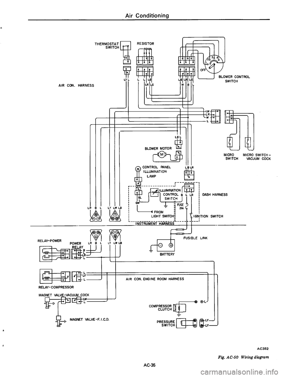 DATSUN 610 1974  Service Manual 