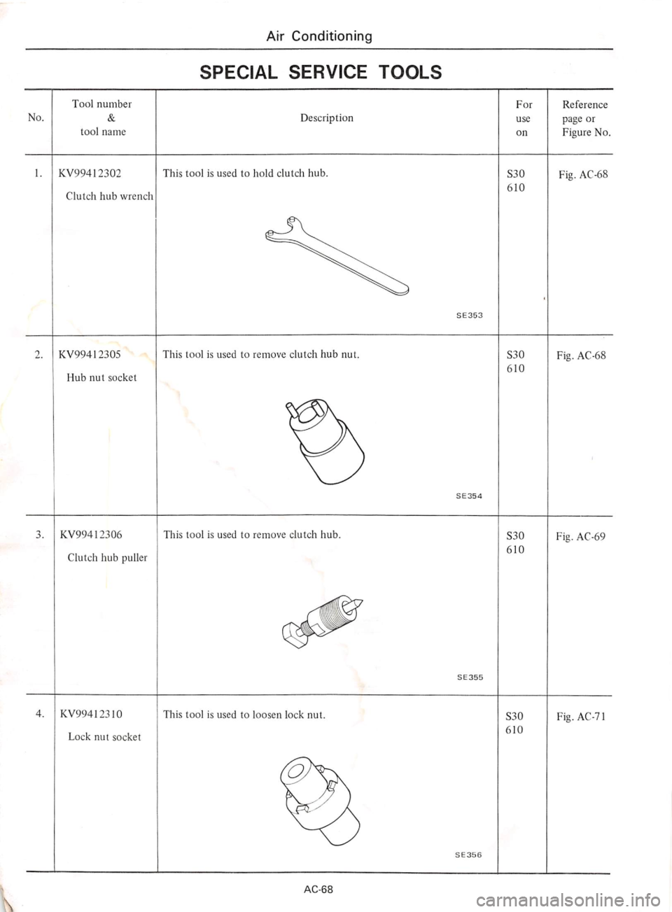DATSUN 610 1974  Service Manual 