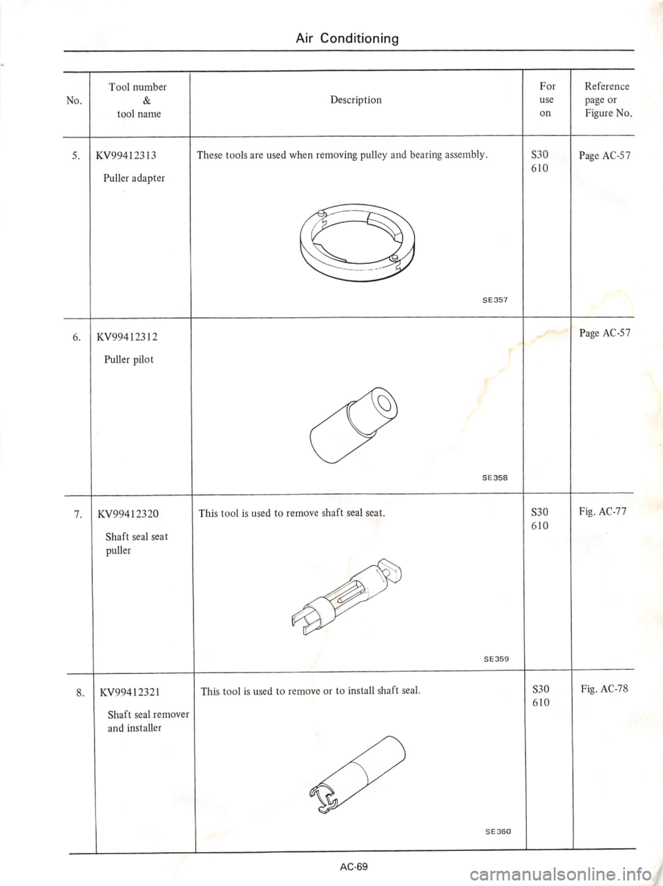 DATSUN 610 1974  Service Manual 