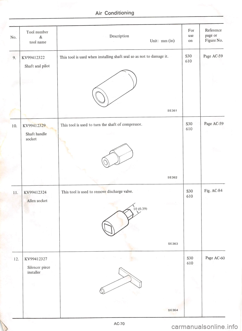 DATSUN 610 1974  Service Manual 