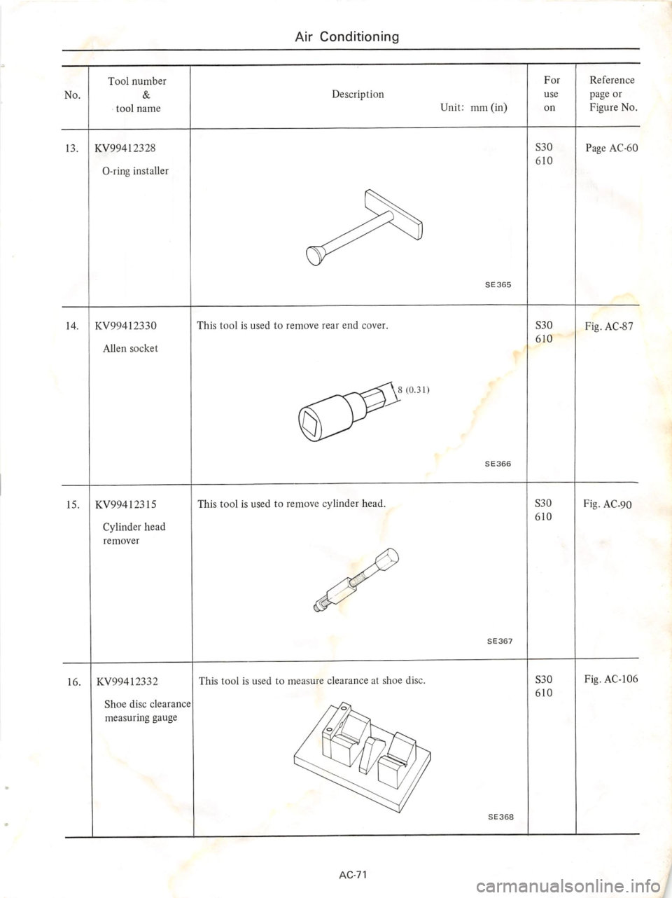 DATSUN 610 1974  Service Manual 