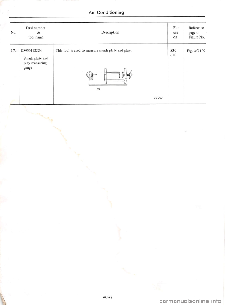 DATSUN 610 1974  Service Manual 