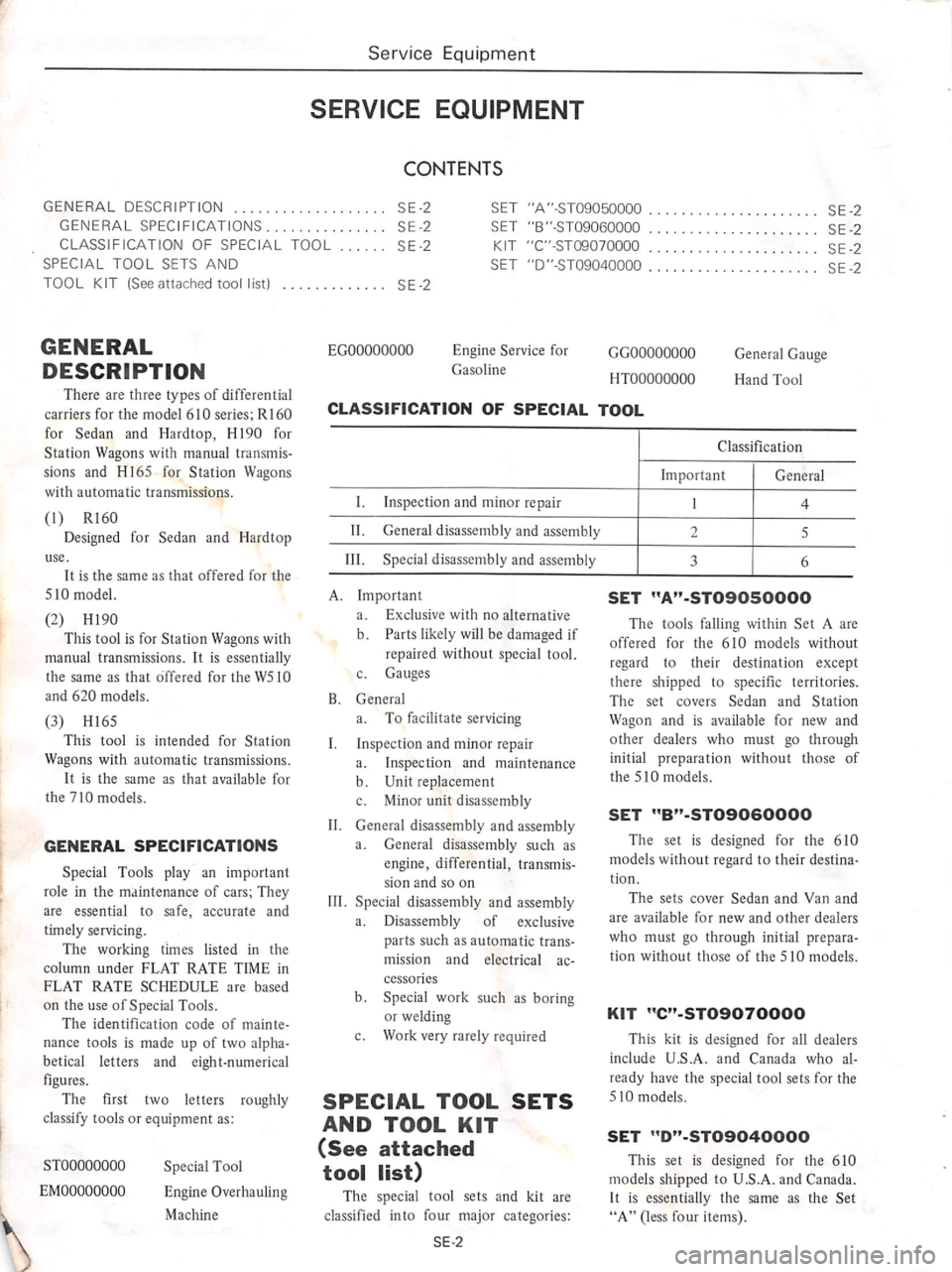DATSUN 610 1974  Service Manual 