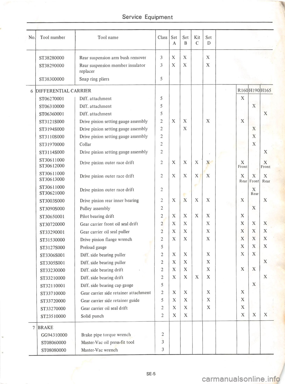 DATSUN 610 1974  Service Manual 
