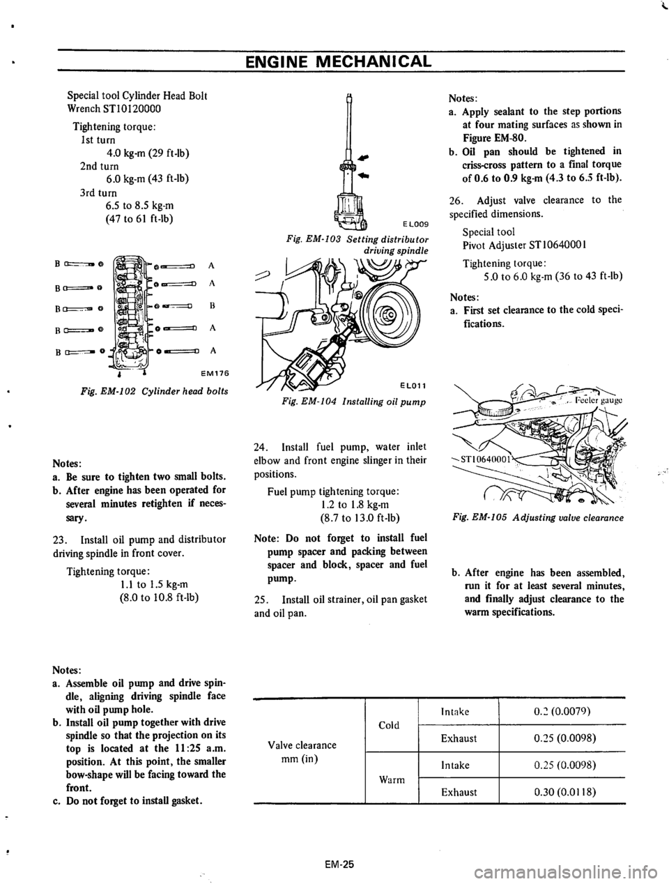 DATSUN 610 1974  Service Manual 