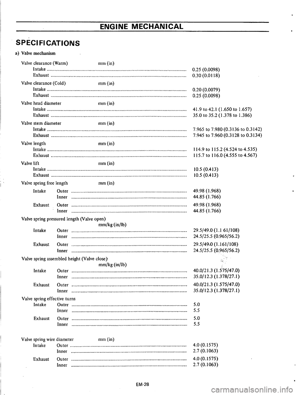 DATSUN 610 1974  Service Manual 