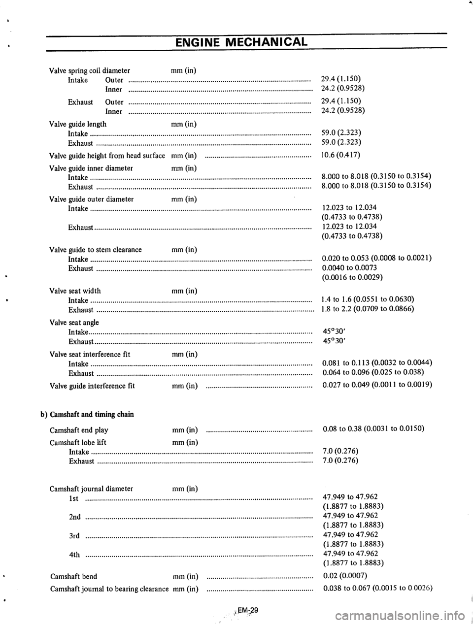 DATSUN 610 1974  Service Manual 