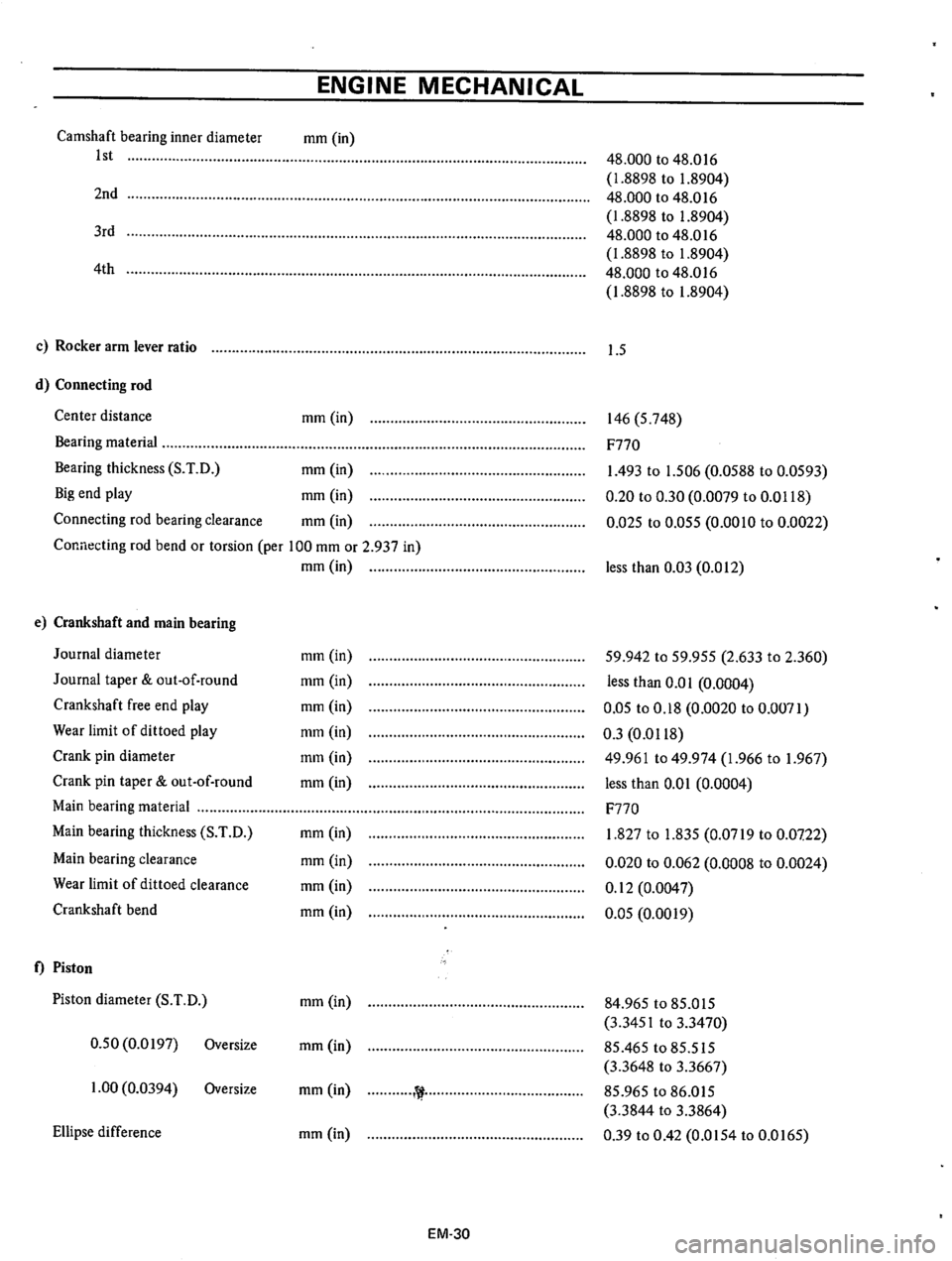 DATSUN 610 1974  Service Manual 