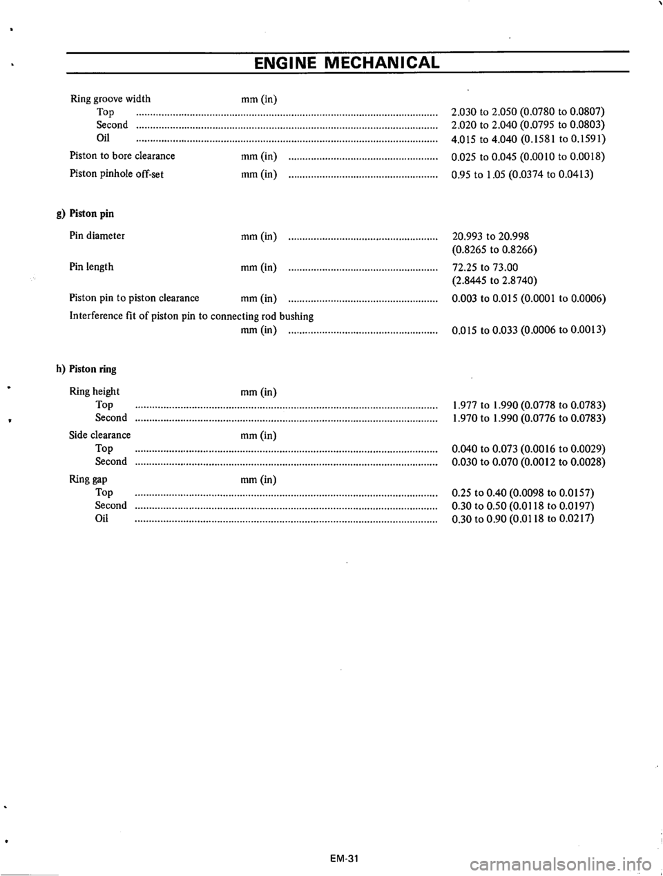 DATSUN 610 1974  Service Manual 