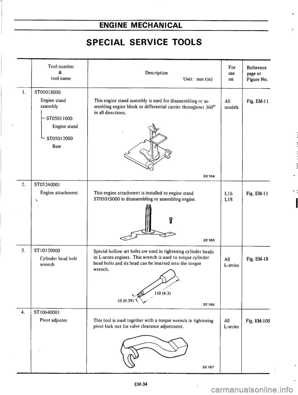 DATSUN 610 1974  Service Manual 