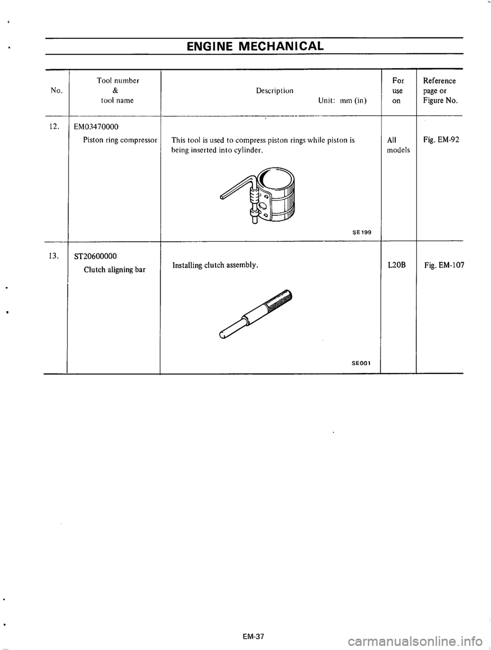DATSUN 610 1974  Service Manual 