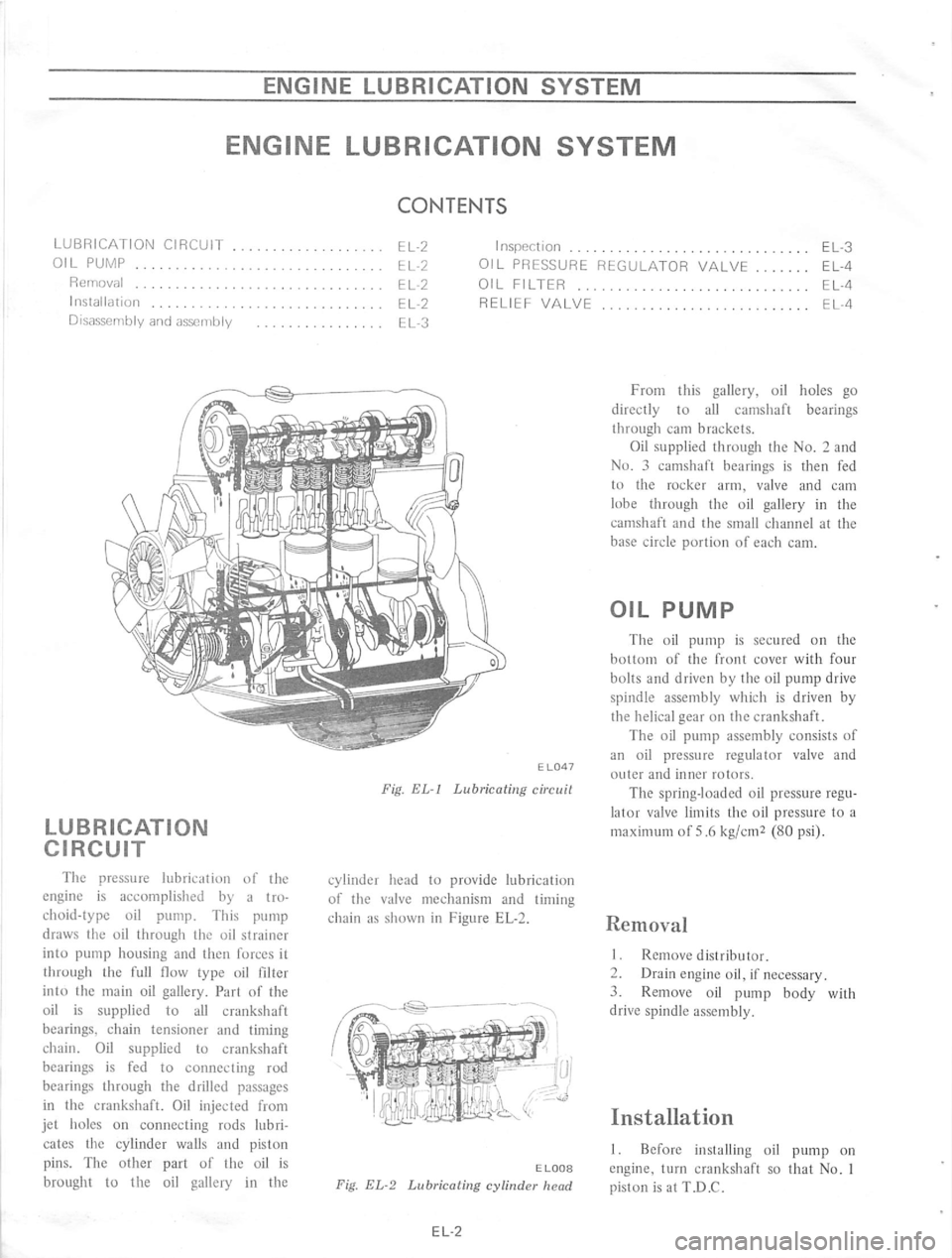 DATSUN 610 1974  Service Manual 