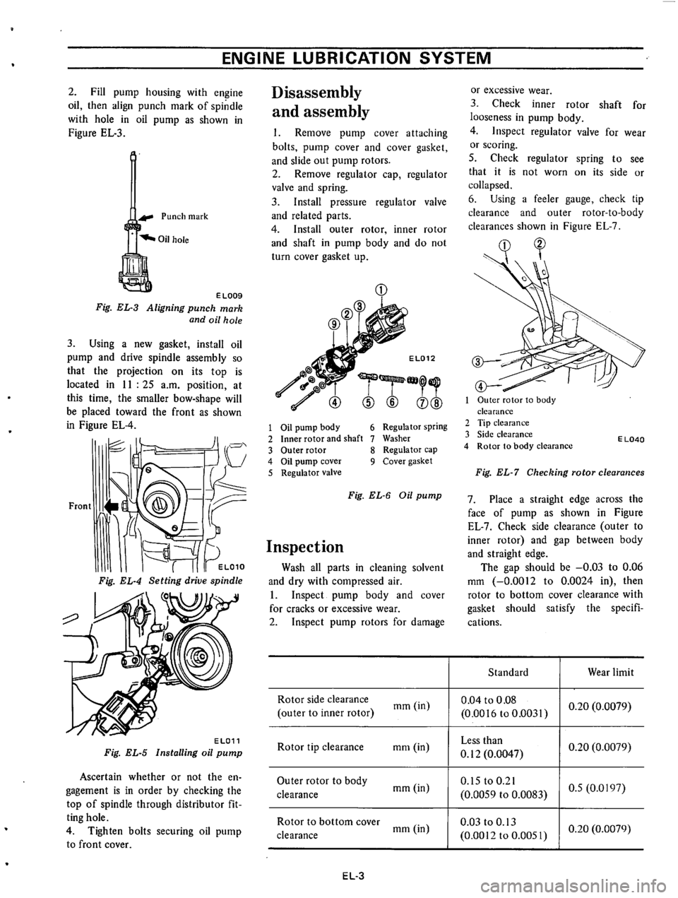DATSUN 610 1974  Service Manual 