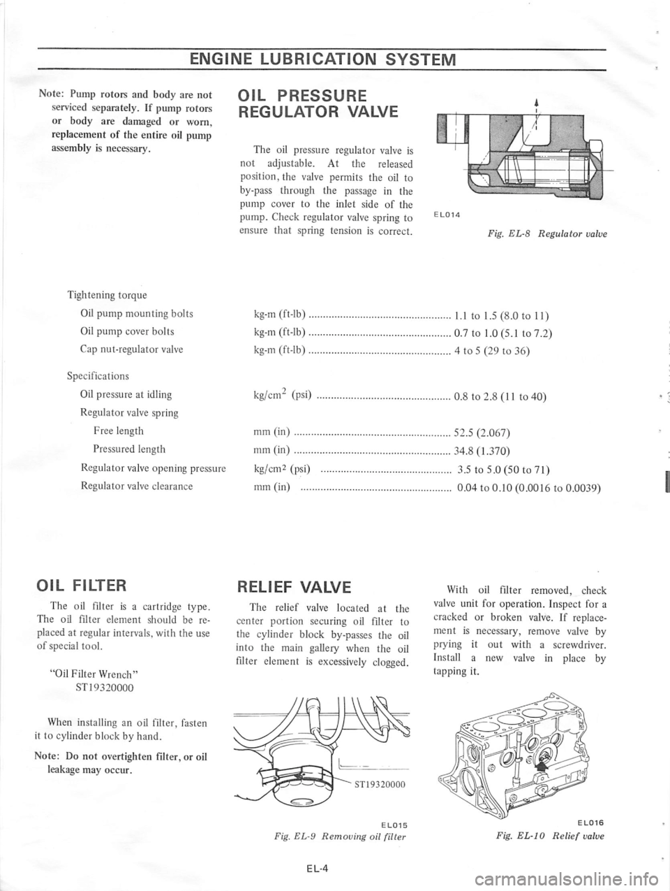 DATSUN 610 1974  Service Manual 