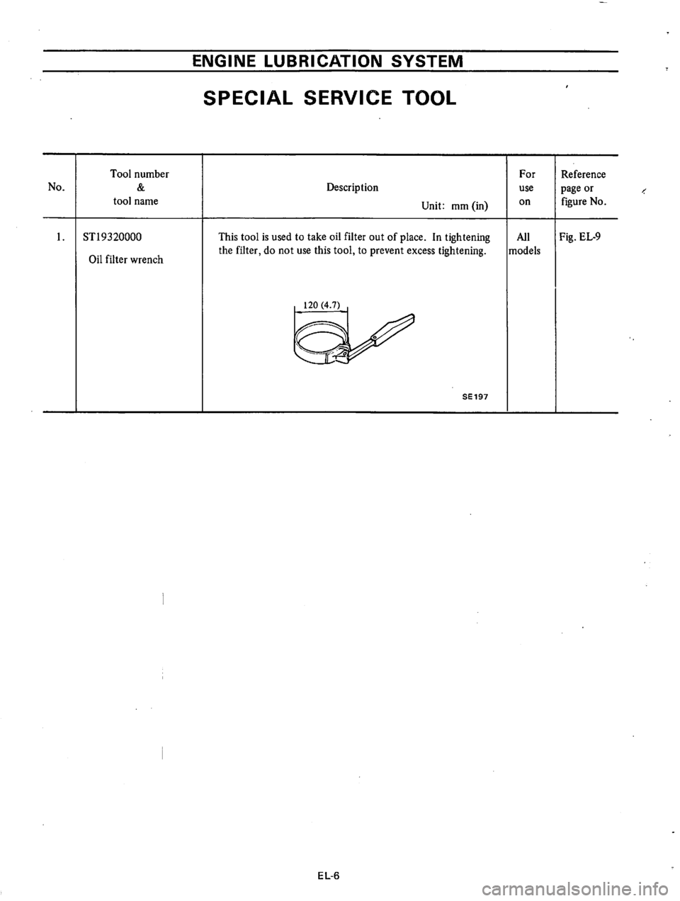 DATSUN 610 1974  Service Manual 